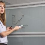 professional education